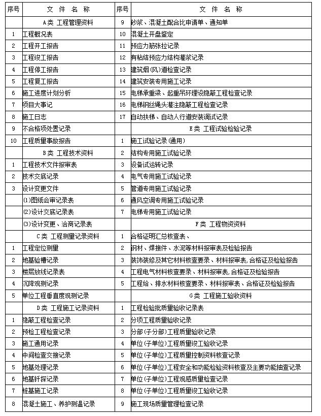 welcome�ʹ�(����)���޹�˾-BinG�ٿ�