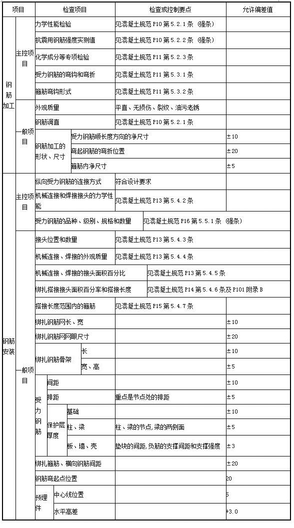 welcome�ʹ�(����)���޹�˾-BinG�ٿ�