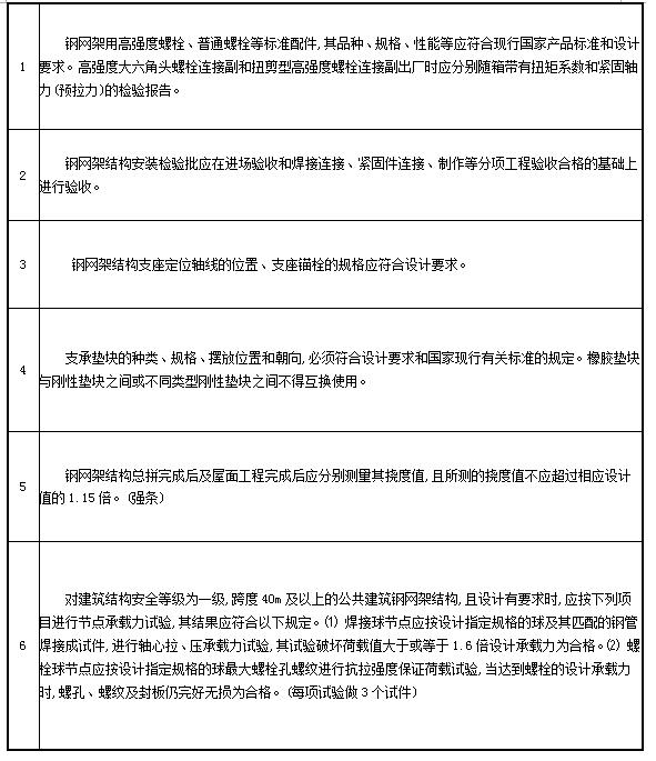 welcome�ʹ�(����)���޹�˾-BinG�ٿ�