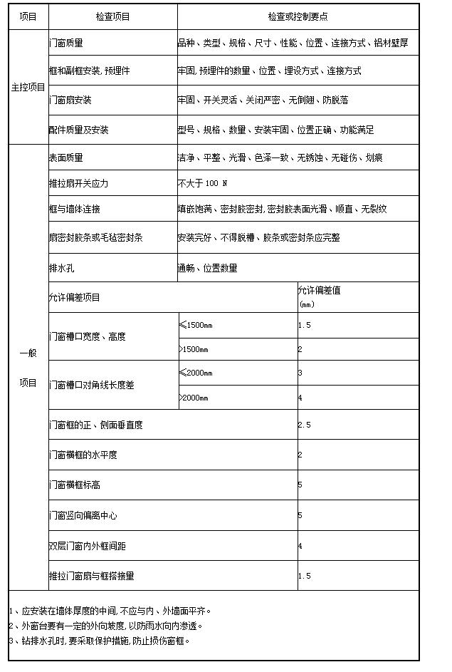 welcome�ʹ�(����)���޹�˾-BinG�ٿ�