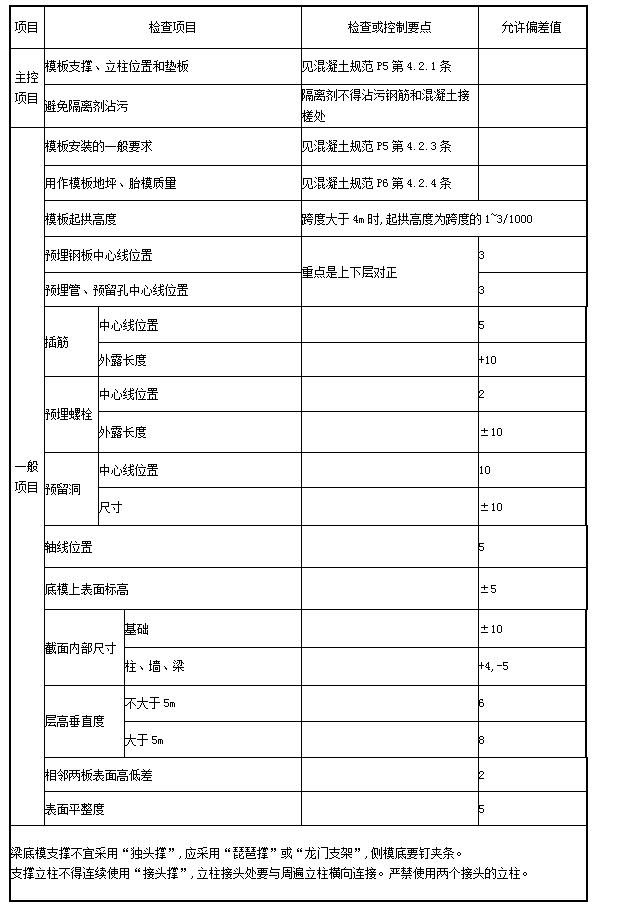 welcome�ʹ�(����)���޹�˾-BinG�ٿ�