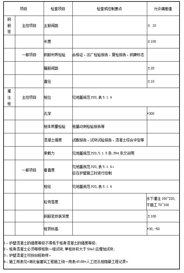 welcome�ʹ�(����)���޹�˾-BinG�ٿ�