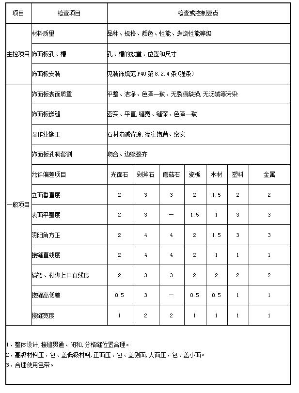 welcome�ʹ�(����)���޹�˾-BinG�ٿ�