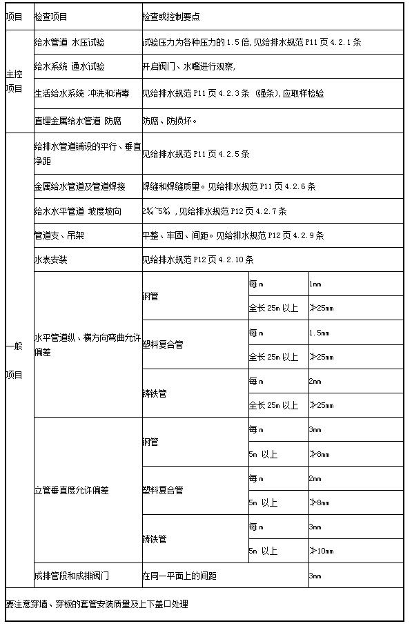 welcome�ʹ�(����)���޹�˾-BinG�ٿ�