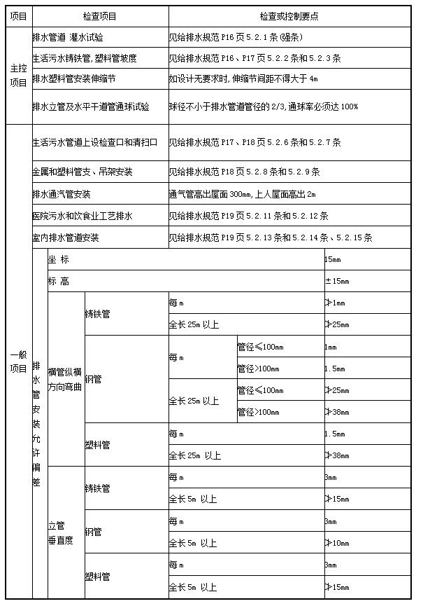 welcome�ʹ�(����)���޹�˾-BinG�ٿ�