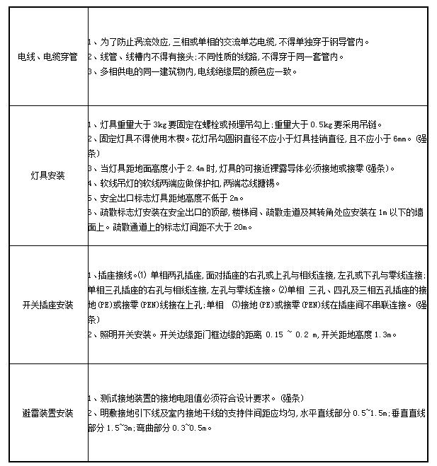 welcome�ʹ�(����)���޹�˾-BinG�ٿ�