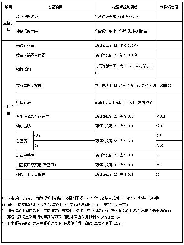 welcome�ʹ�(����)���޹�˾-BinG�ٿ�