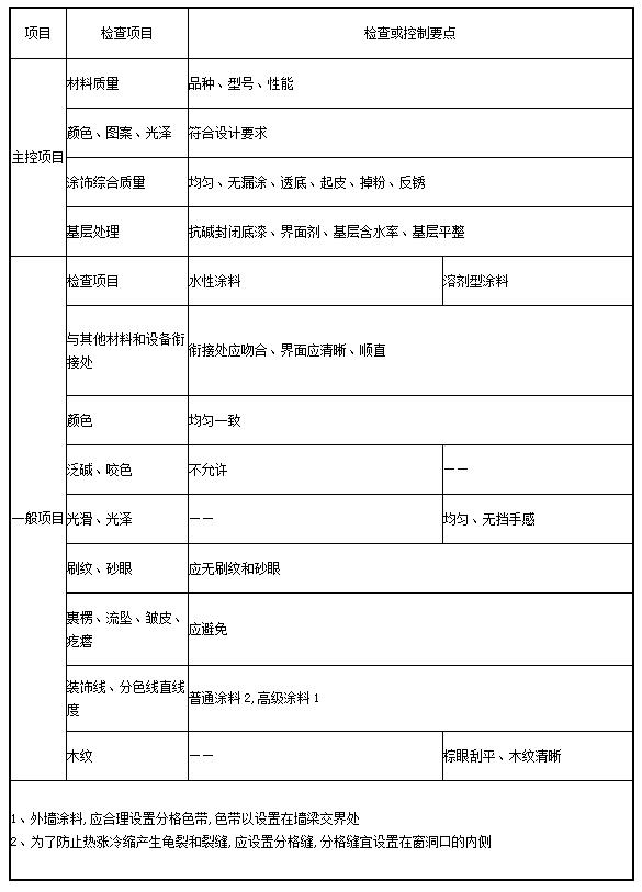 welcome�ʹ�(����)���޹�˾-BinG�ٿ�