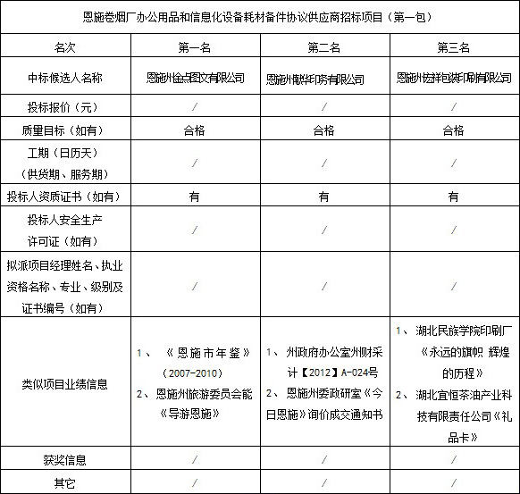 welcome�ʹ�(����)���޹�˾-BinG�ٿ�