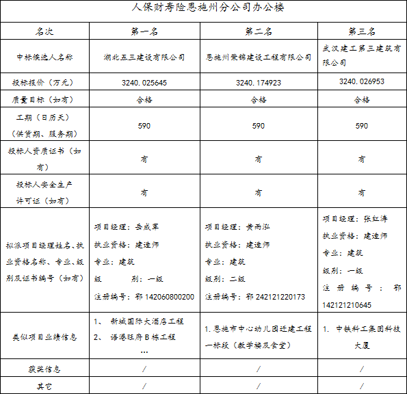 welcome�ʹ�(����)���޹�˾-BinG�ٿ�