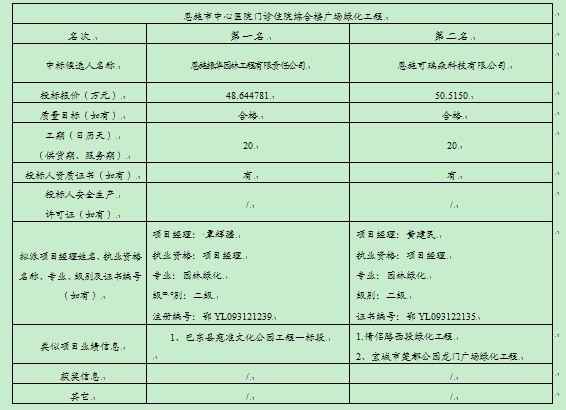 welcome�ʹ�(����)���޹�˾-BinG�ٿ�