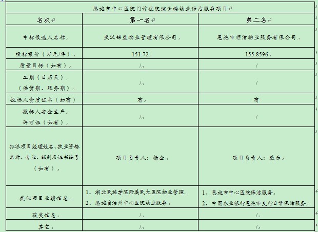 welcome�ʹ�(����)���޹�˾-BinG�ٿ�