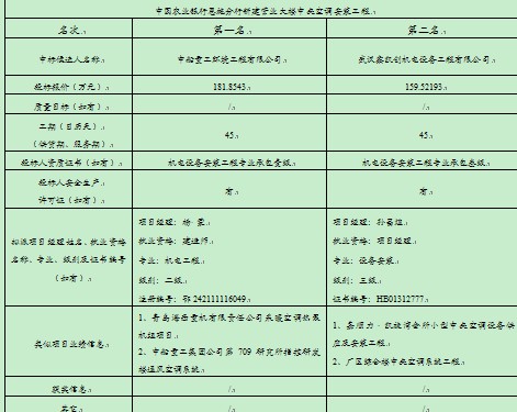 welcome�ʹ�(����)���޹�˾-BinG�ٿ�