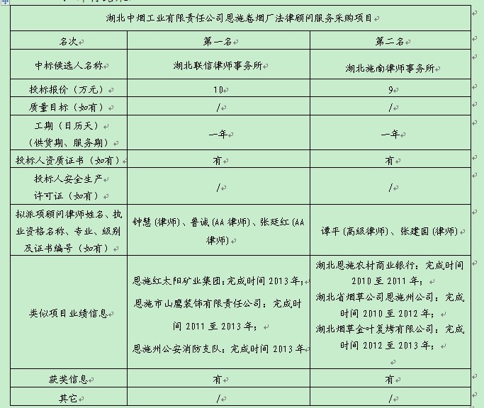 welcome�ʹ�(����)���޹�˾-BinG�ٿ�