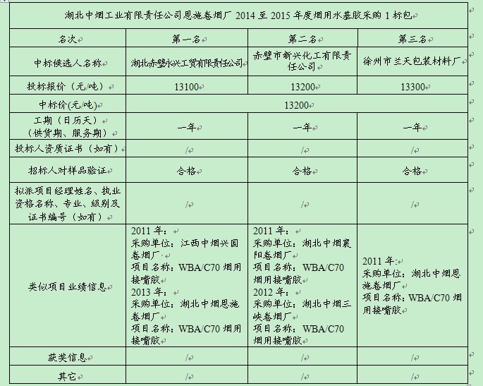 welcome�ʹ�(����)���޹�˾-BinG�ٿ�