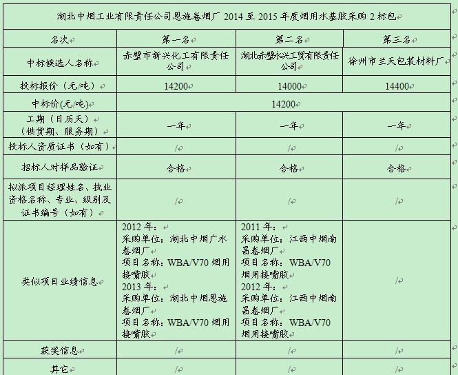 welcome�ʹ�(����)���޹�˾-BinG�ٿ�