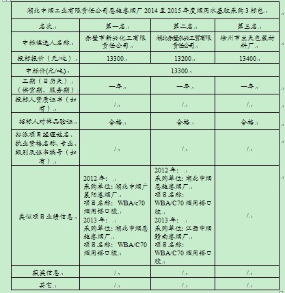 welcome�ʹ�(����)���޹�˾-BinG�ٿ�