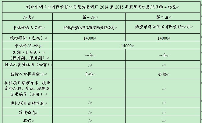 welcome�ʹ�(����)���޹�˾-BinG�ٿ�