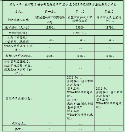 welcome�ʹ�(����)���޹�˾-BinG�ٿ�