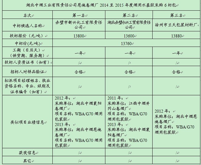 welcome�ʹ�(����)���޹�˾-BinG�ٿ�