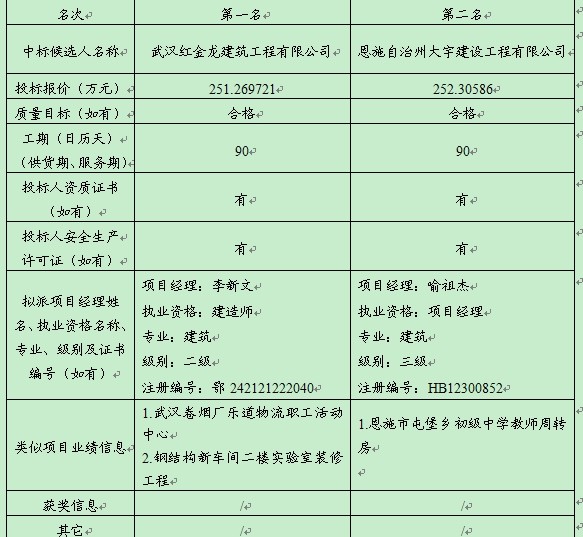 welcome�ʹ�(����)���޹�˾-BinG�ٿ�