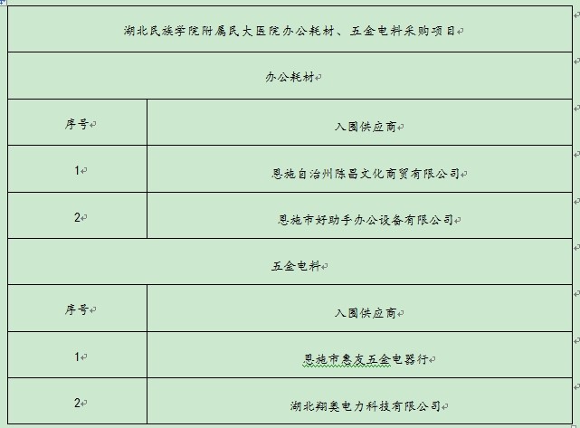 welcome»Ê¹Ú(¼¯ÍÅ)ÓÐÏÞ¹«Ë¾-BinG°Ù¿Æ