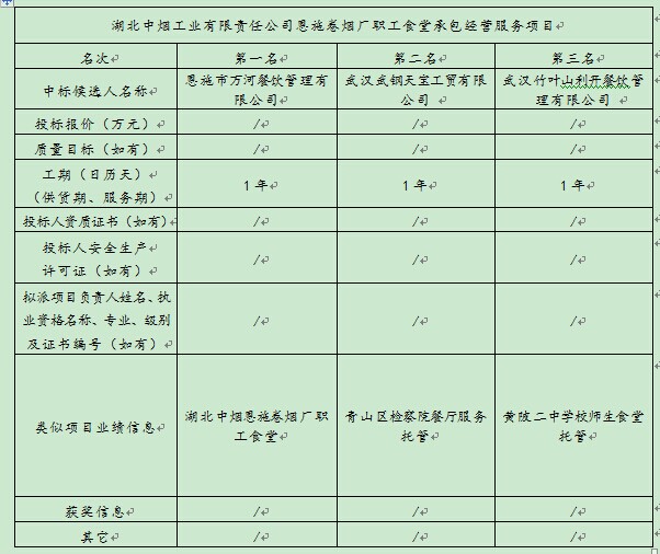 welcome皇冠(集团)有限公司-BinG百科