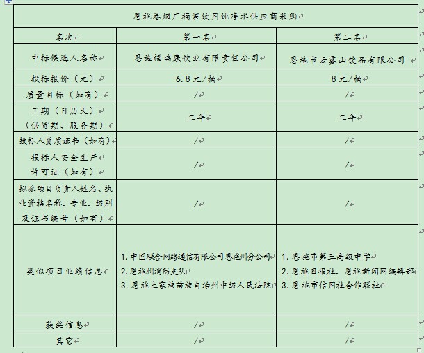 welcome皇冠(集团)有限公司-BinG百科