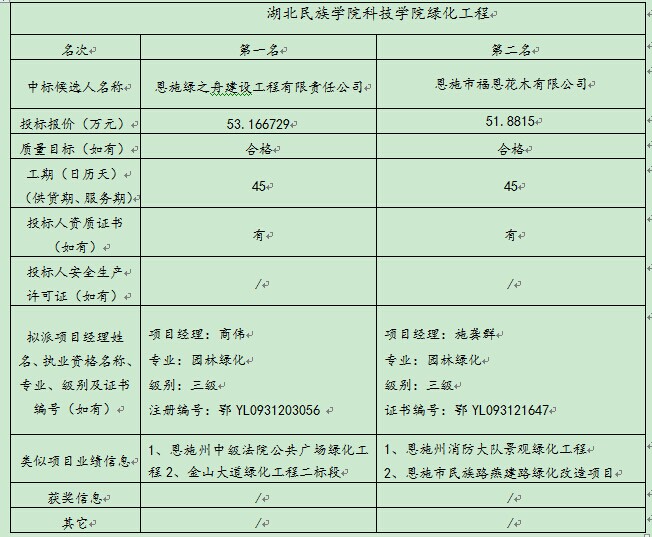 welcome�ʹ�(����)���޹�˾-BinG�ٿ�