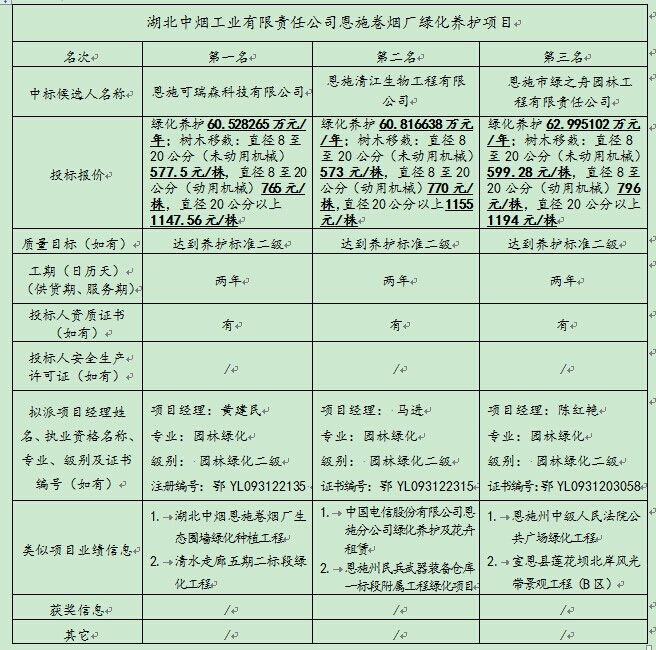 welcome�ʹ�(����)���޹�˾-BinG�ٿ�