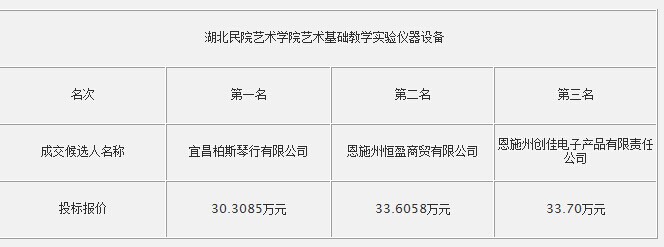 welcome�ʹ�(����)���޹�˾-BinG�ٿ�