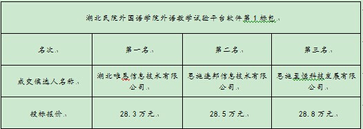 welcome�ʹ�(����)���޹�˾-BinG�ٿ�