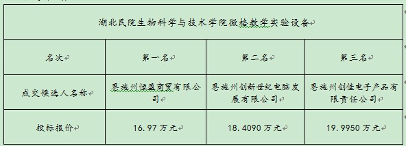 welcome皇冠(集团)有限公司-BinG百科