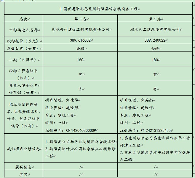 welcome�ʹ�(����)���޹�˾-BinG�ٿ�