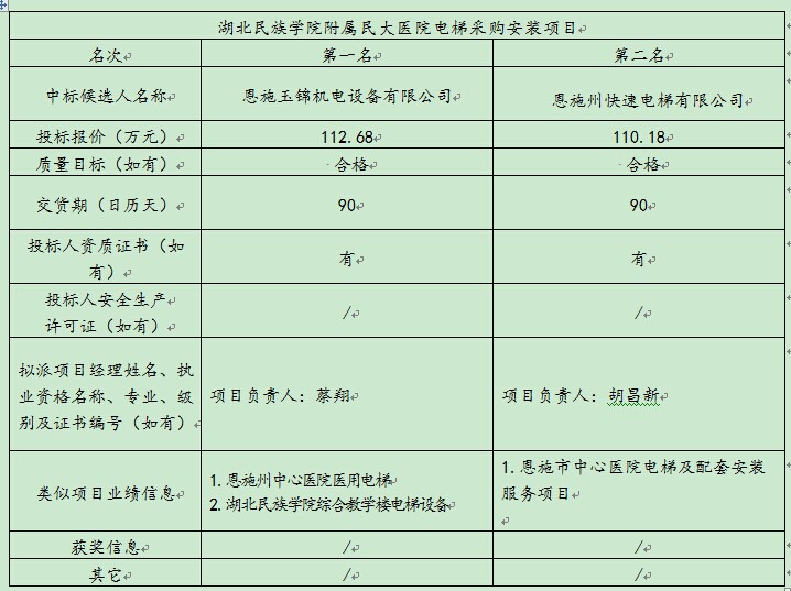 welcome�ʹ�(����)���޹�˾-BinG�ٿ�