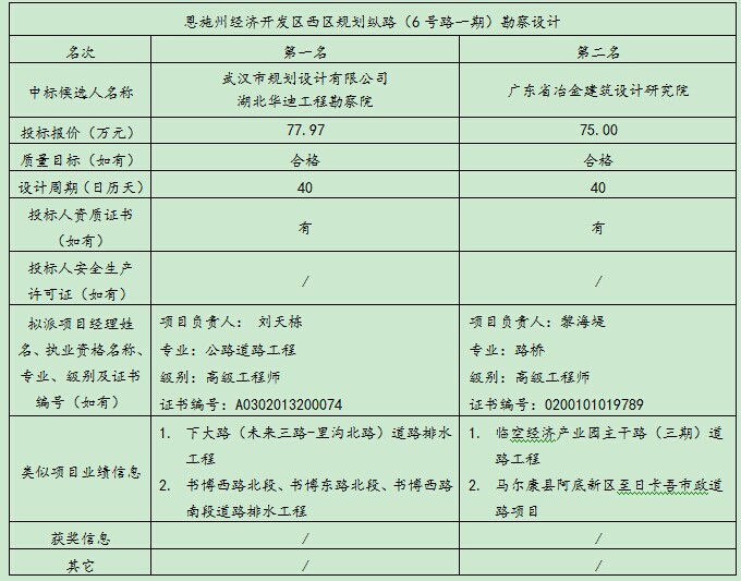 welcome�ʹ�(����)���޹�˾-BinG�ٿ�