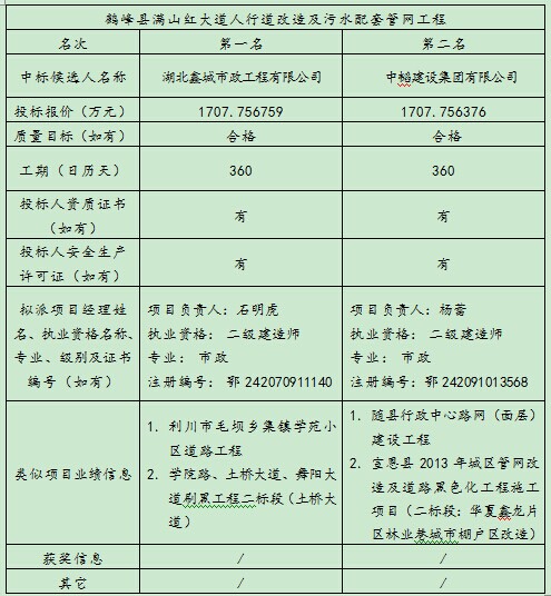 welcome�ʹ�(����)���޹�˾-BinG�ٿ�