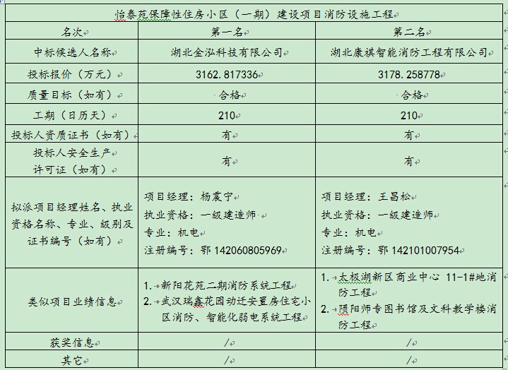 welcome�ʹ�(����)���޹�˾-BinG�ٿ�