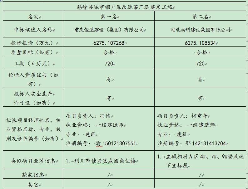 welcome�ʹ�(����)���޹�˾-BinG�ٿ�