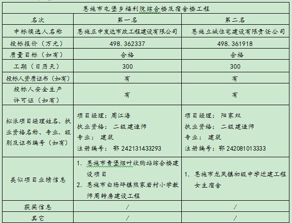 welcome皇冠(集团)有限公司-BinG百科