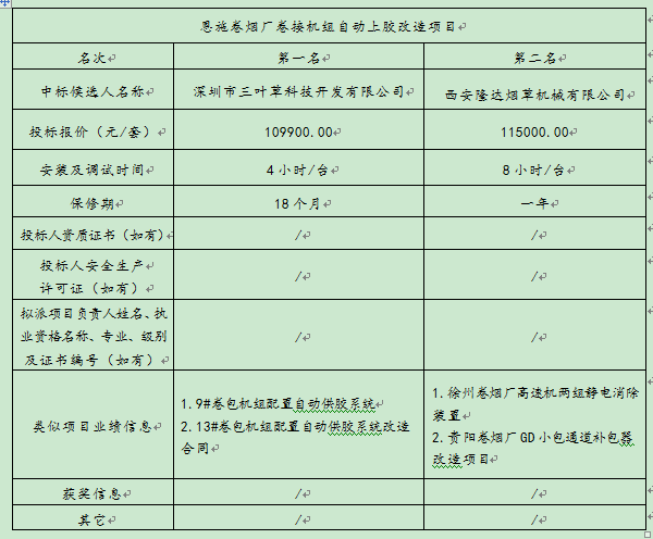 welcome�ʹ�(����)���޹�˾-BinG�ٿ�