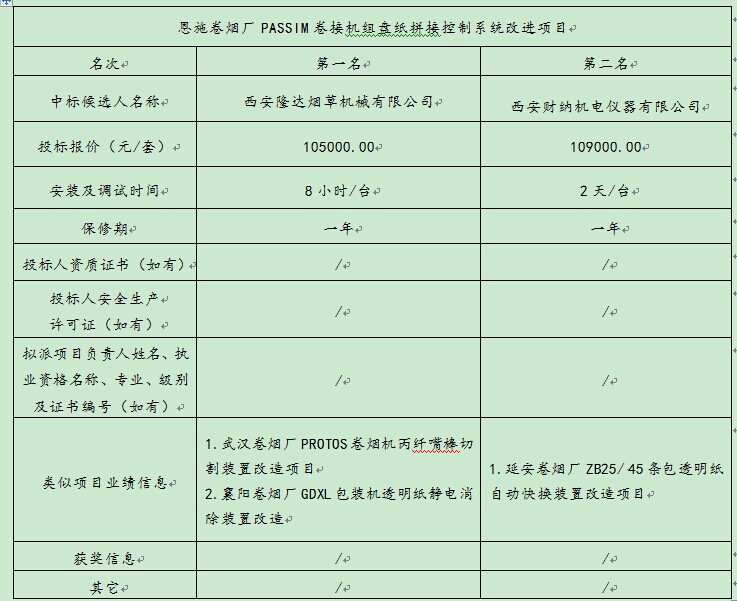 welcome�ʹ�(����)���޹�˾-BinG�ٿ�