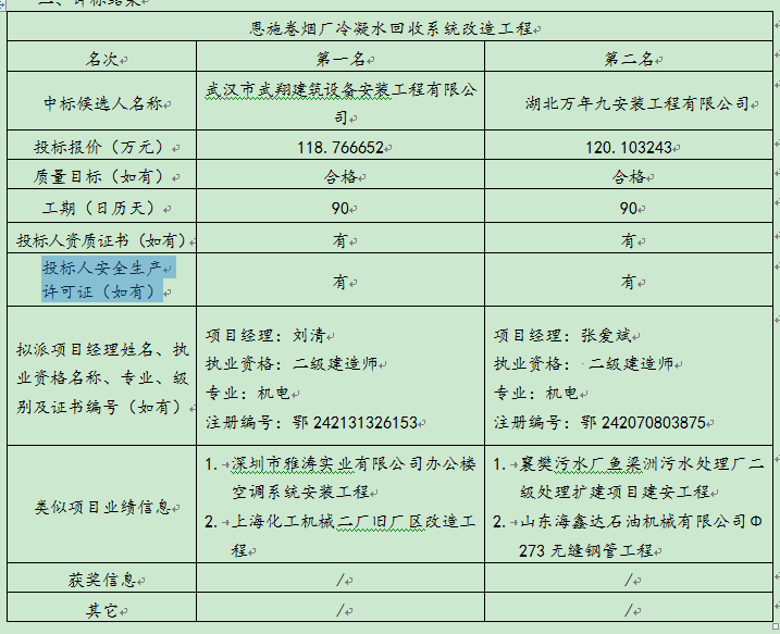 welcome�ʹ�(����)���޹�˾-BinG�ٿ�