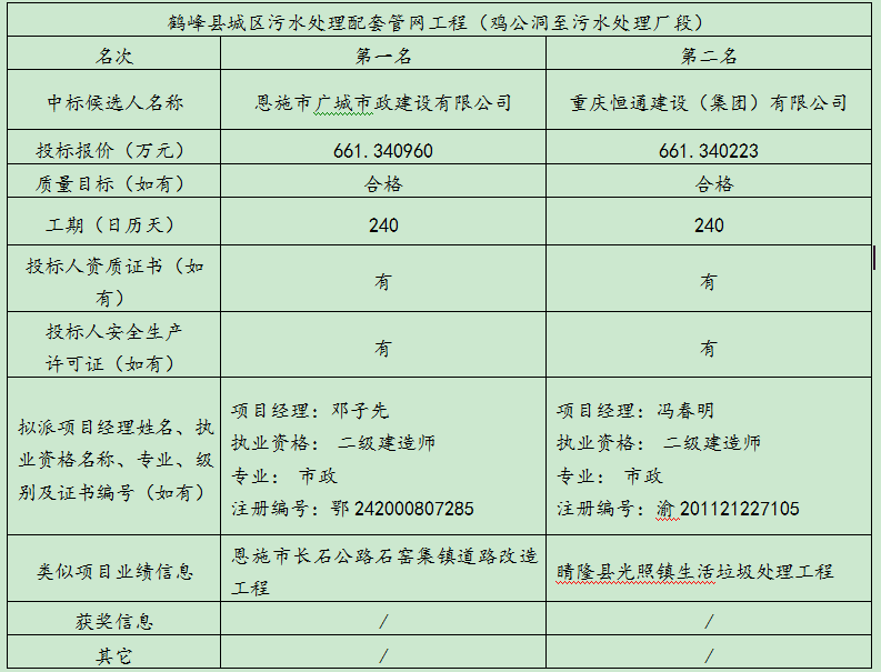 welcome�ʹ�(����)���޹�˾-BinG�ٿ�