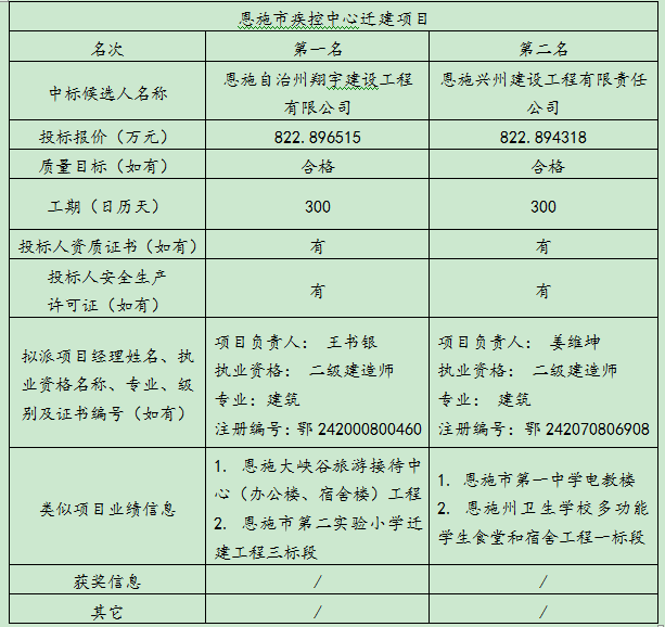 welcome皇冠(集团)有限公司-BinG百科