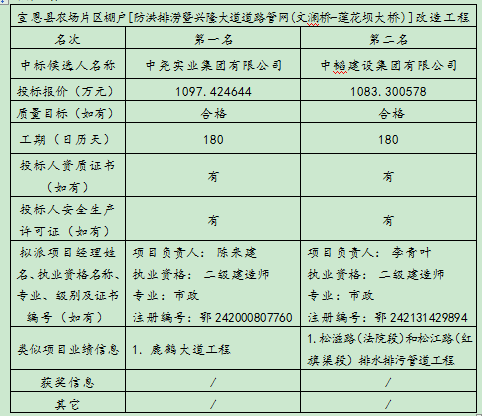 welcome�ʹ�(����)���޹�˾-BinG�ٿ�