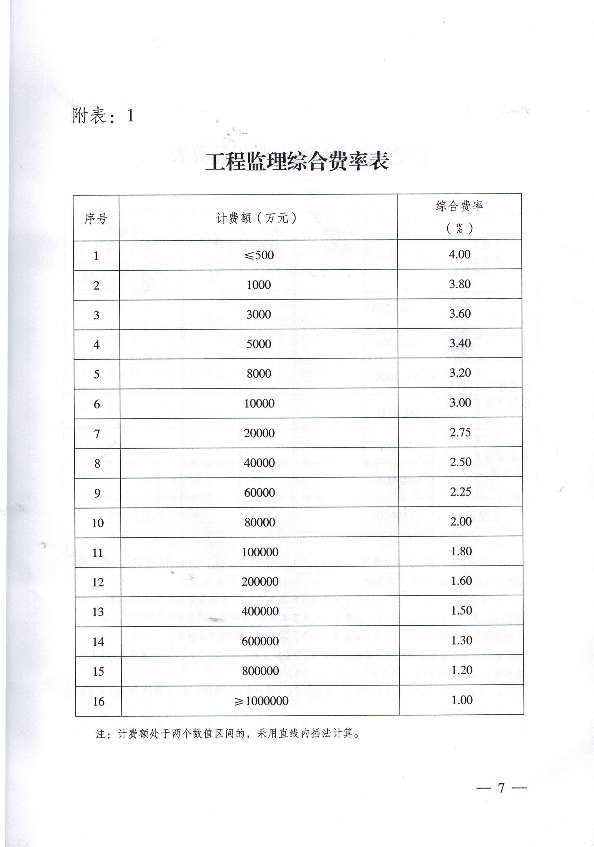 welcome�ʹ�(����)���޹�˾-BinG�ٿ�