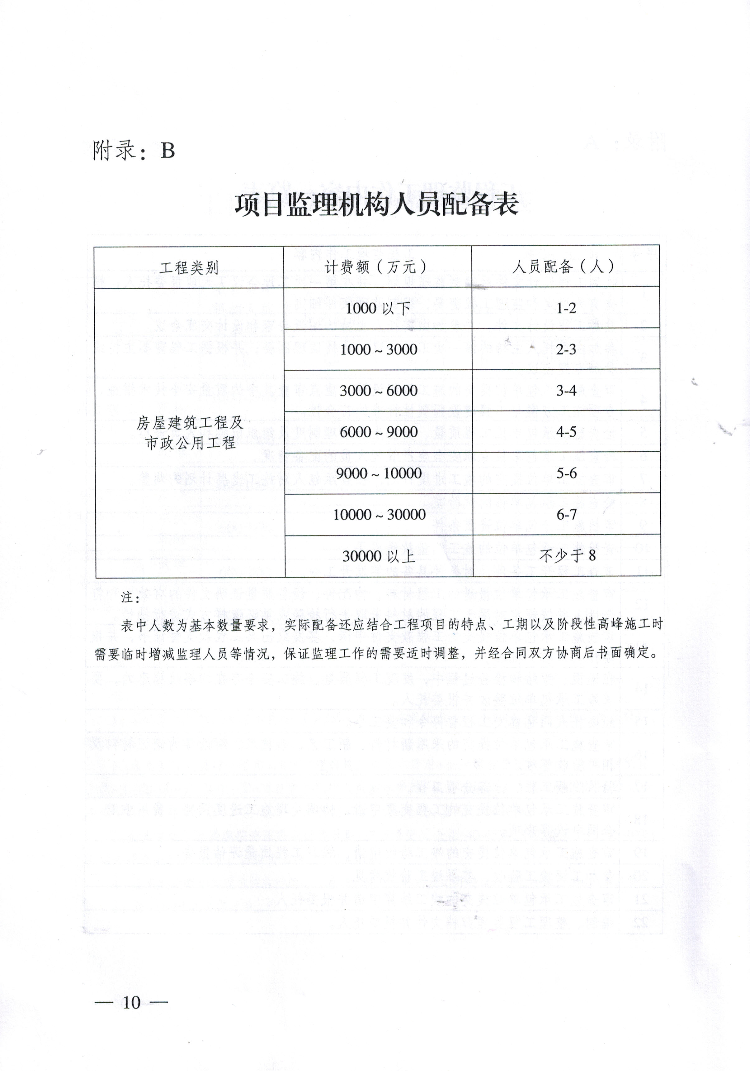 welcome�ʹ�(����)���޹�˾-BinG�ٿ�