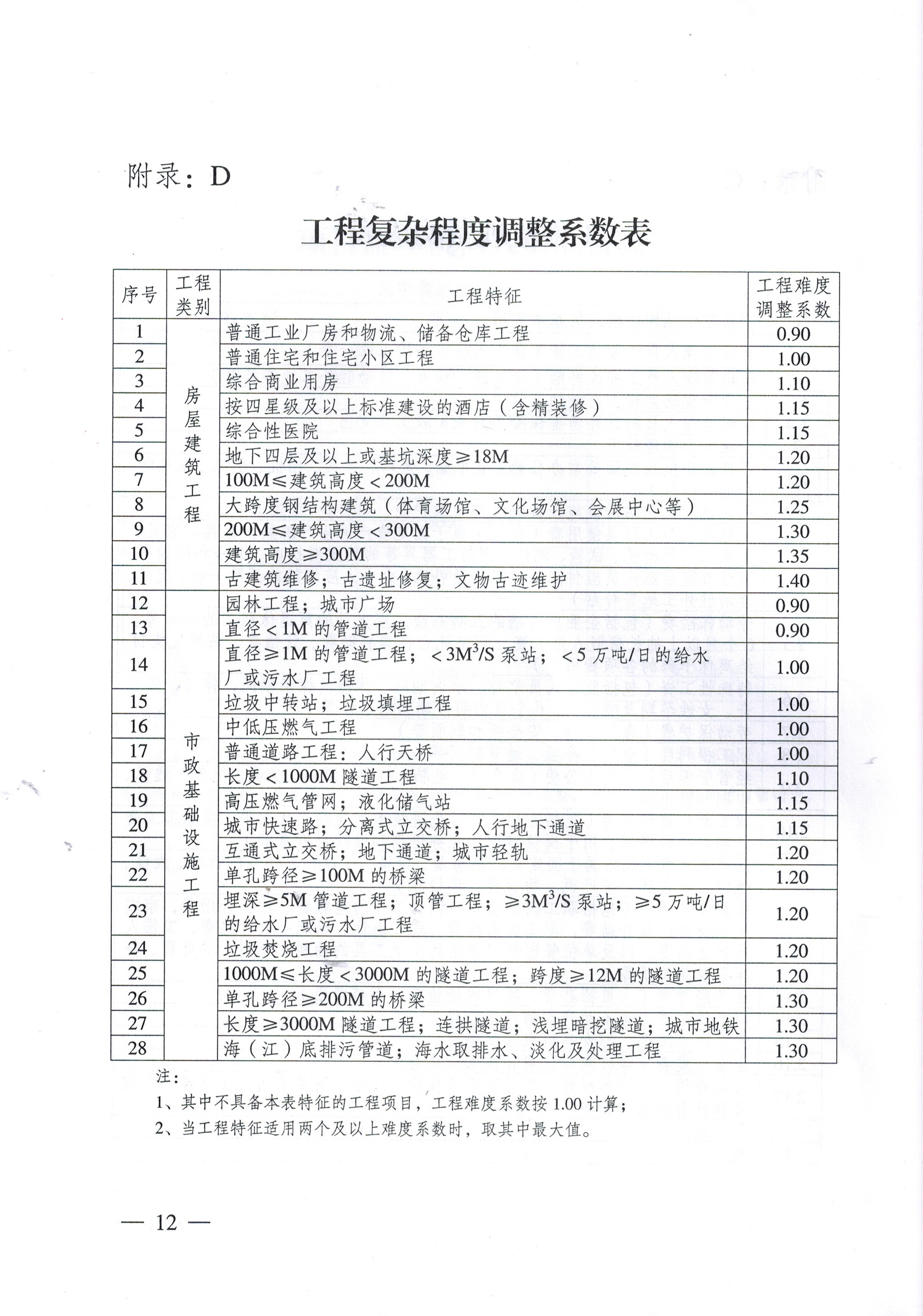 welcome�ʹ�(����)���޹�˾-BinG�ٿ�