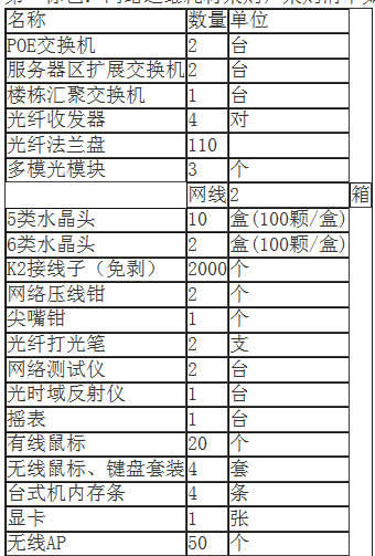 welcome�ʹ�(����)���޹�˾-BinG�ٿ�